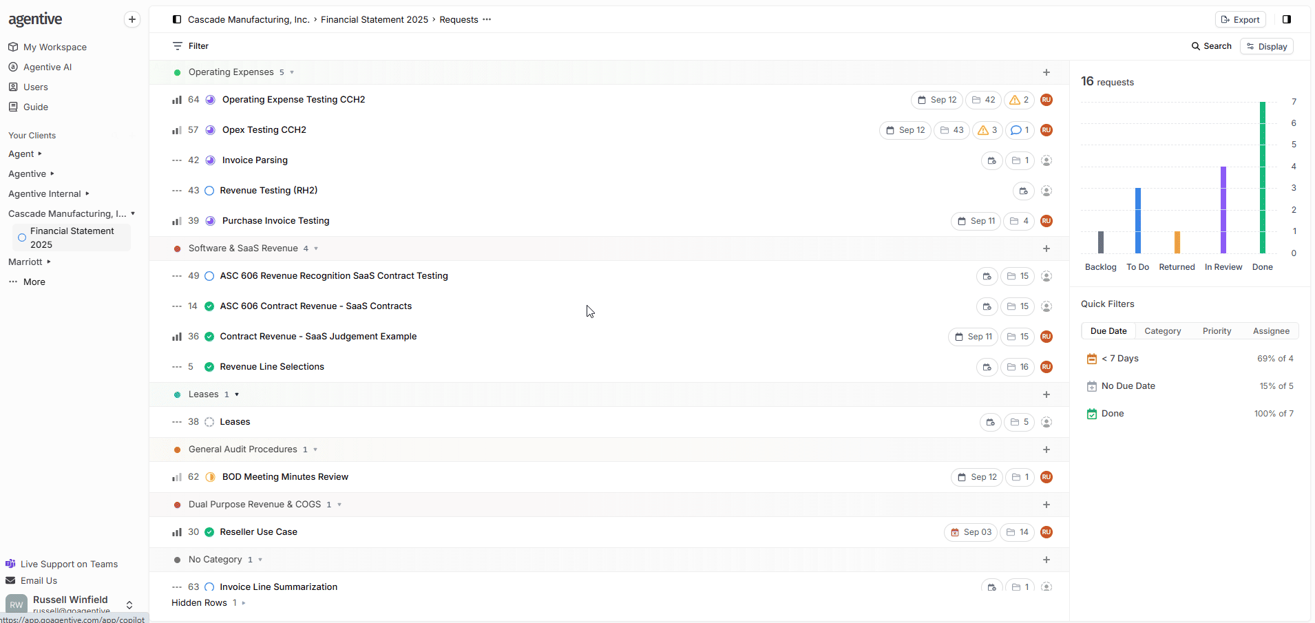Create new task from template